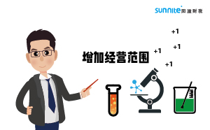 ?；C可以增加經(jīng)營(yíng)范圍嗎？