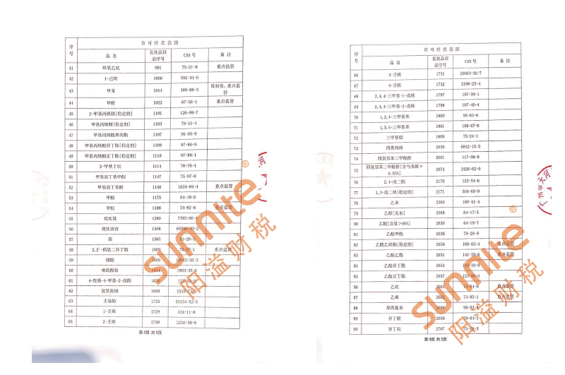?；C客戶案例1003