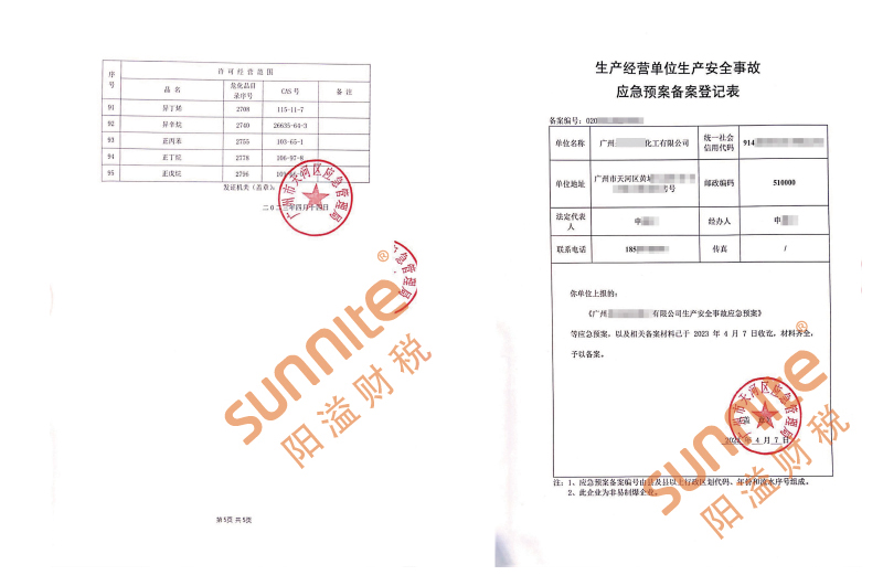 ?；C客戶案例1003